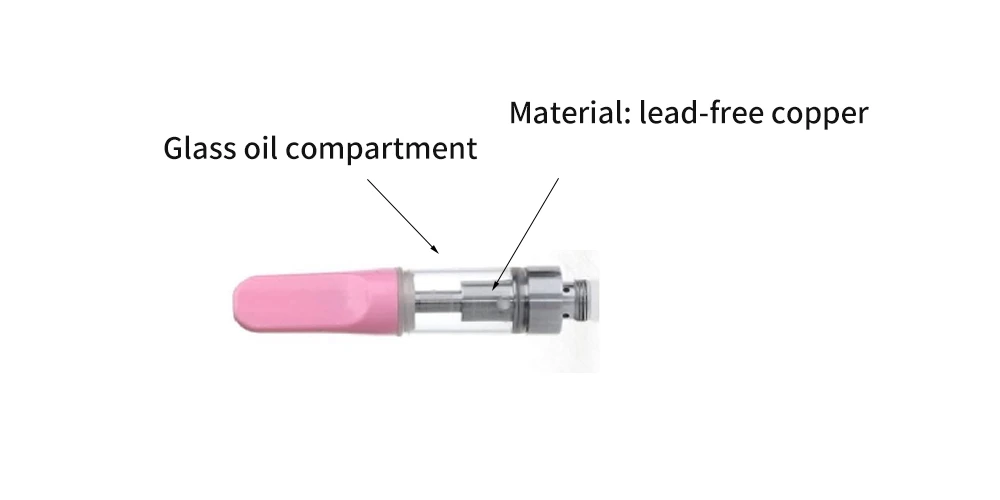 thc cbd cart